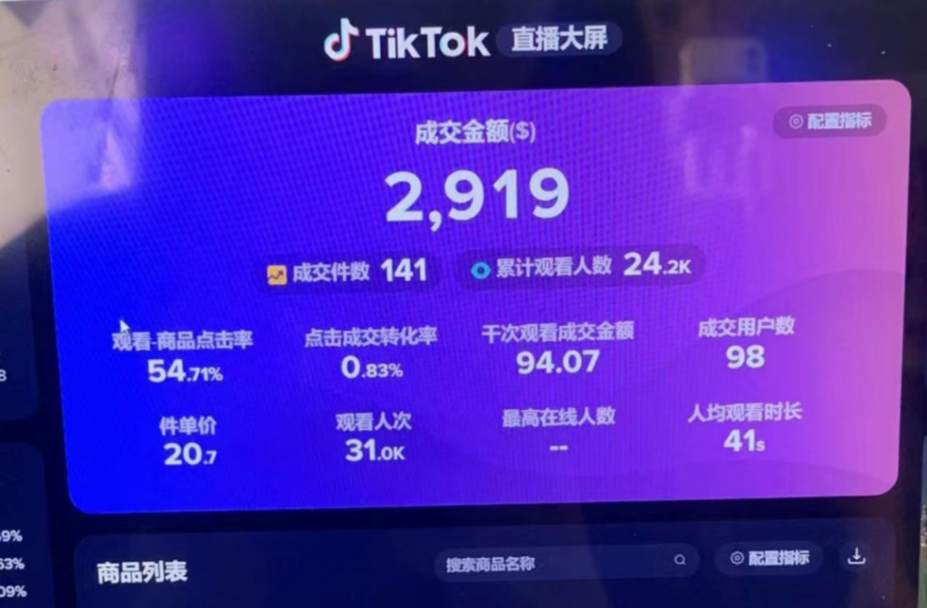 TikTok Shop淘金记:从东南亚到北美,她们这样赚钱 TikTok Shop淘金记:从东南亚到北美,她们这样赚钱