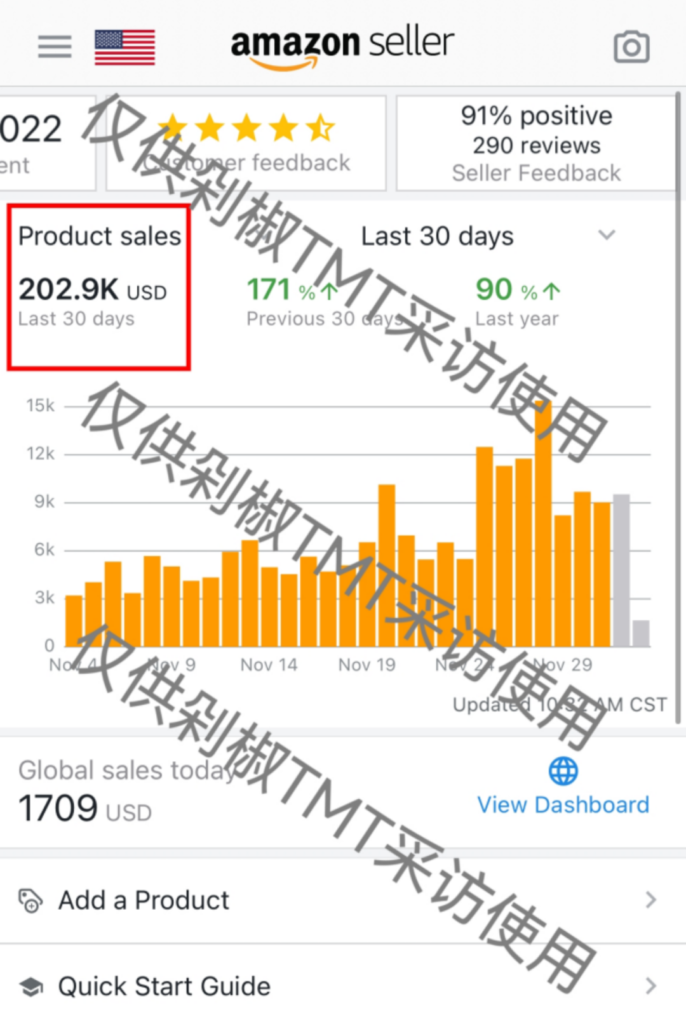 TikTok Shop淘金记:从东南亚到北美,她们这样赚钱 TikTok Shop淘金记:从东南亚到北美,她们这样赚钱