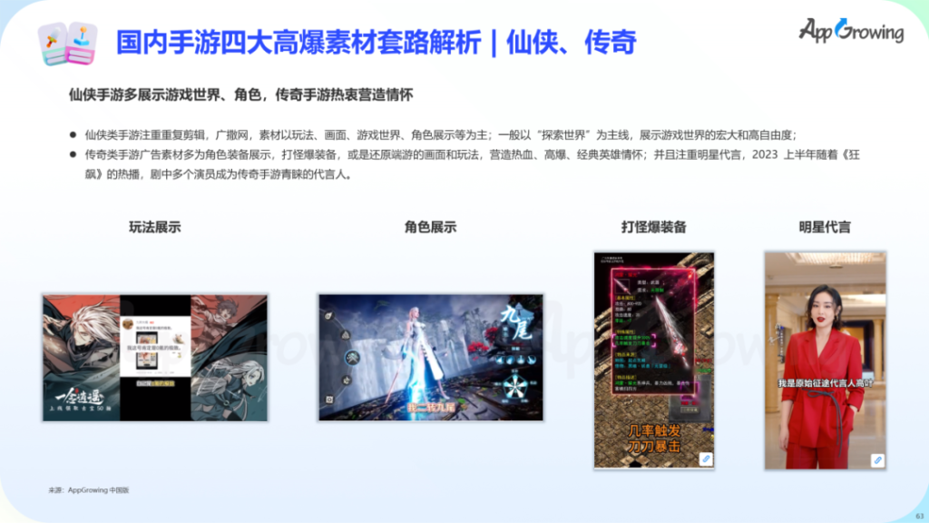 数据报告 | 《2023 上半年全球手游买量报告》 数据报告 | 《2023 上半年全球手游买量报告》