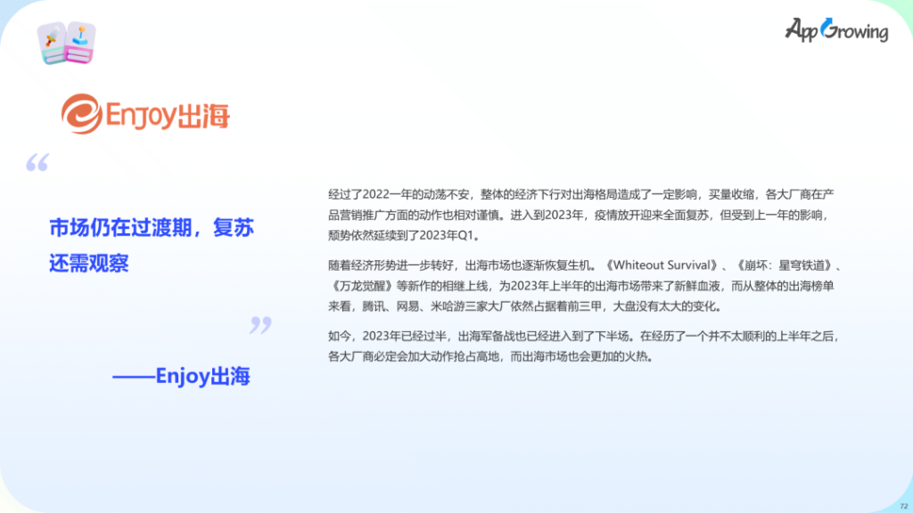 数据报告 | 《2023 上半年全球手游买量报告》 数据报告 | 《2023 上半年全球手游买量报告》