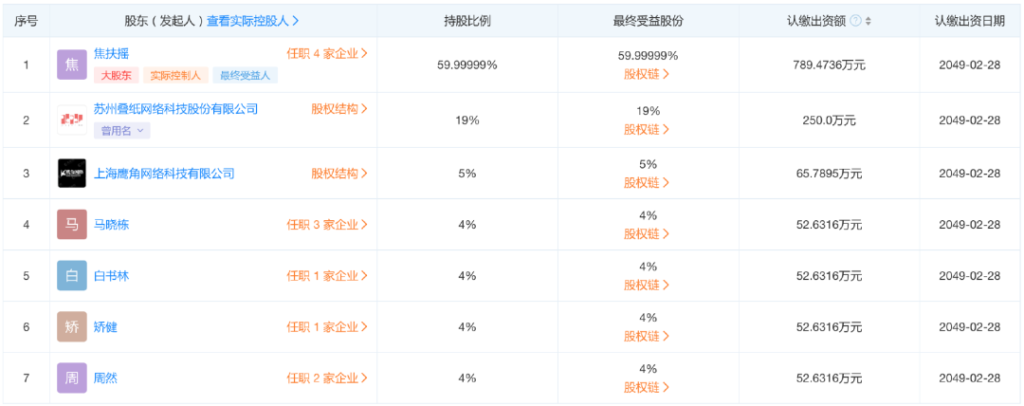 左手MOBA,右手射击,字节游戏在日本先下一城 左手MOBA,右手射击,字节游戏在日本先下一城