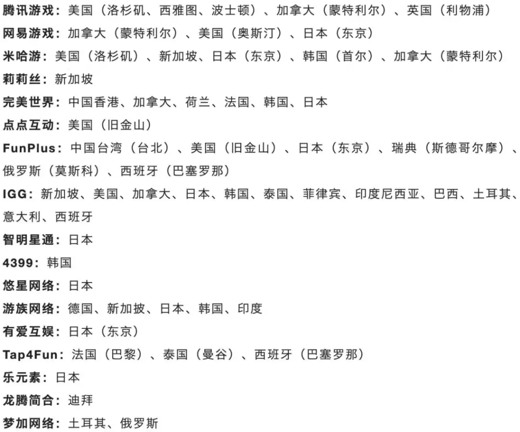 中国游戏出海1年狂“割”1200亿,但“原神们”却快哭了…… 中国游戏出海1年狂“割”1200亿,但“原神们”却快哭了……